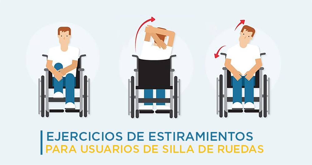 ejercicios estiramiento sillas de ruedas