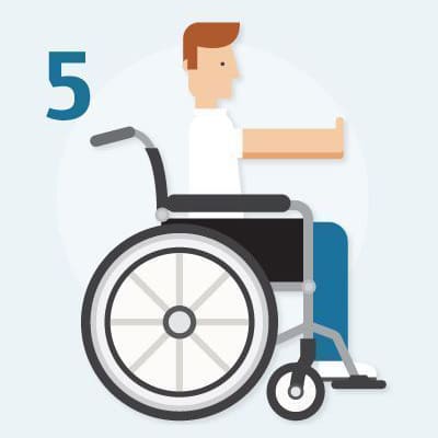 Usuario de silla de ruedas haciendo ejercicios brazos al frente