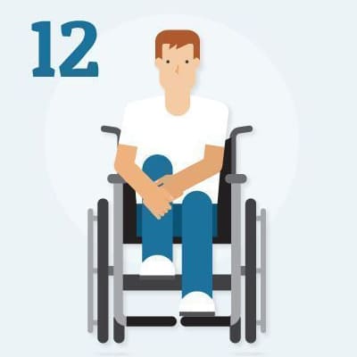 Usuario de silla de ruedas haciendo ejercicios levantando pierna