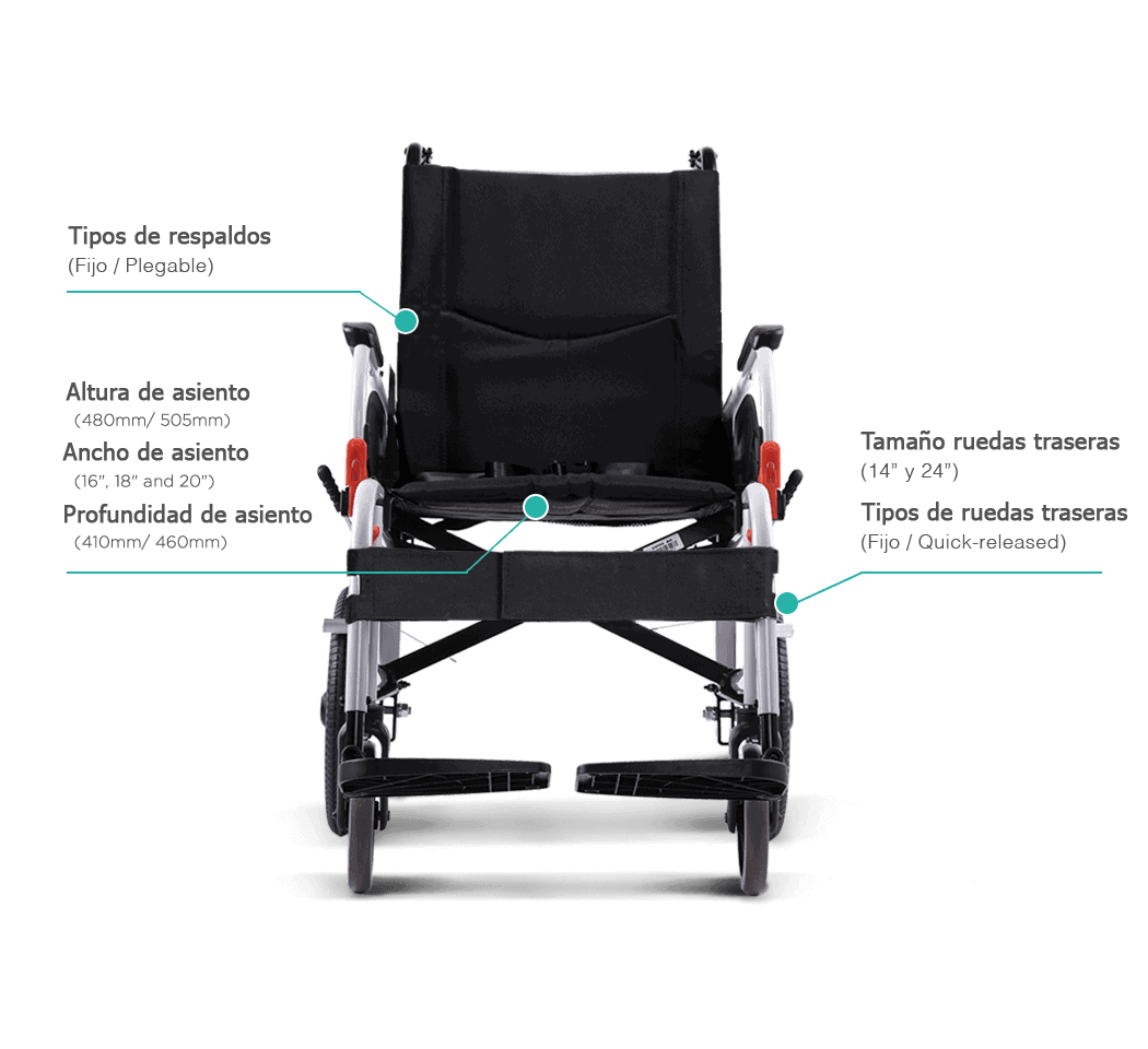 Medidas silla de ruedas Agile