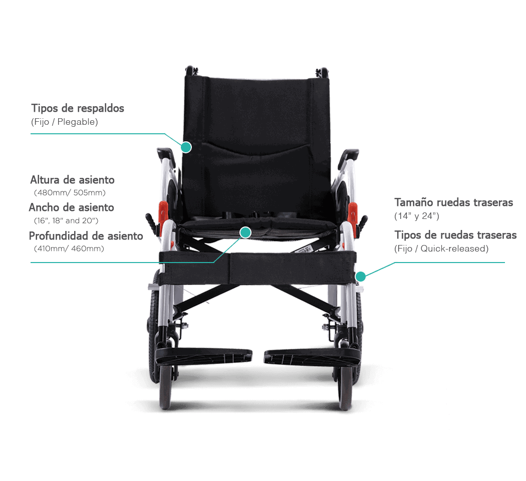 Medidas silla de ruedas Agile